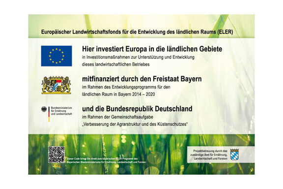 Europäische Landwirtschaftsfonds